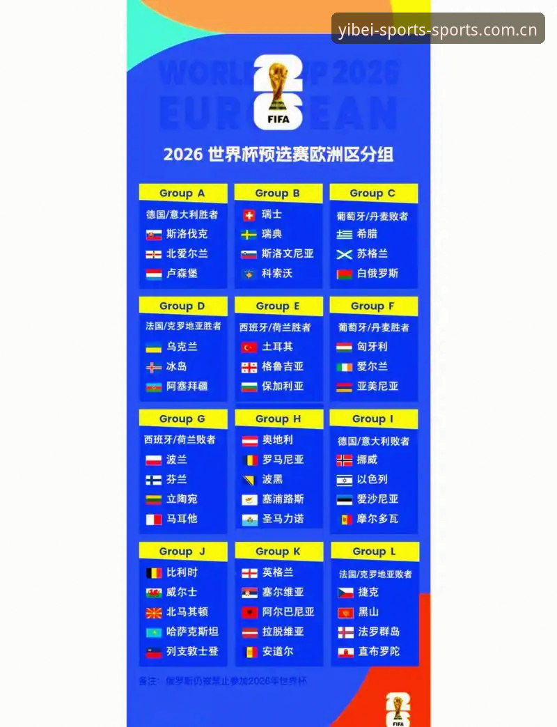 2026世界杯J组“德甲浓度”爆表！从赛程追踪到球员数据，这份观赛体验报告值得一看